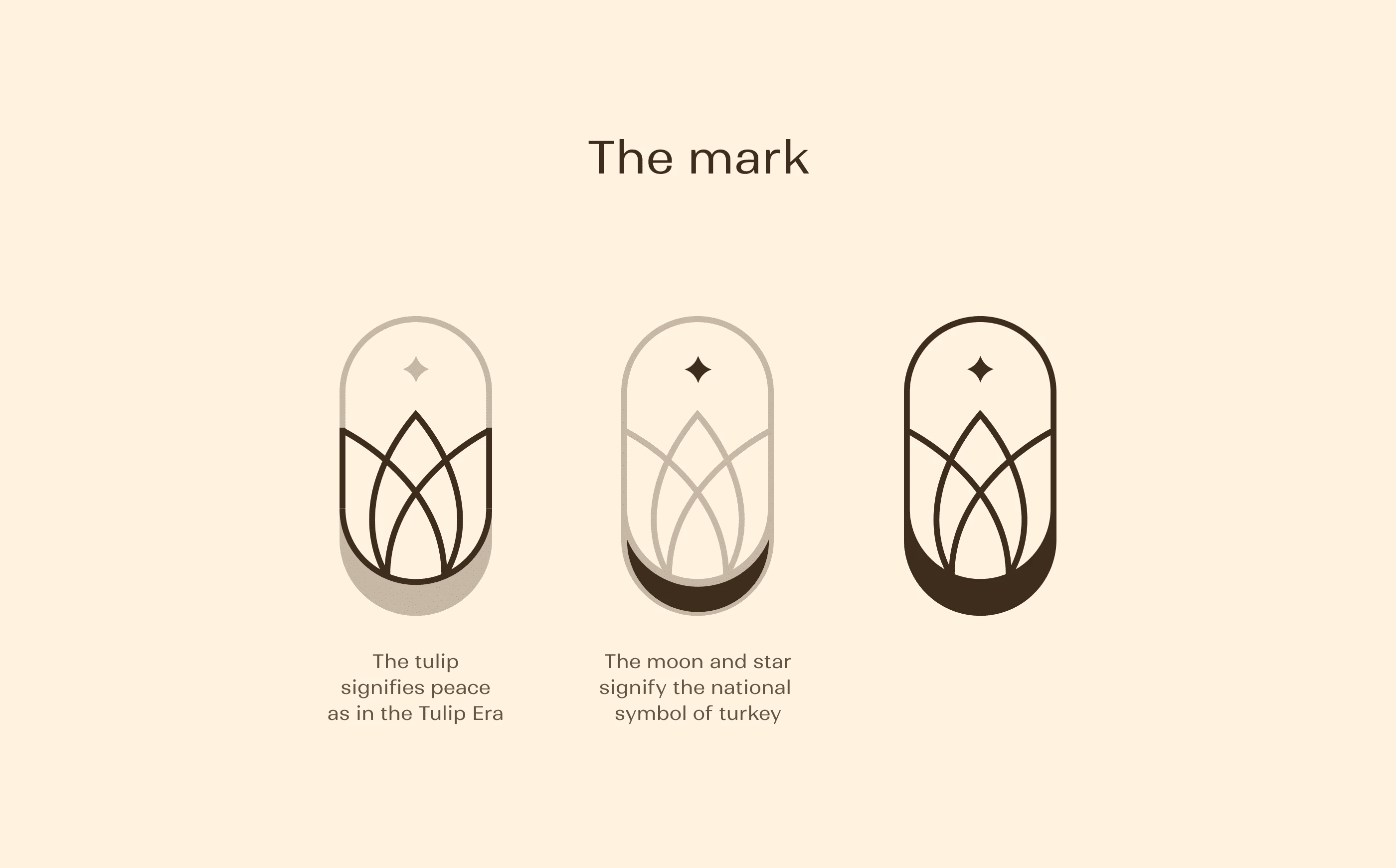 Skincare logo and symbol design
