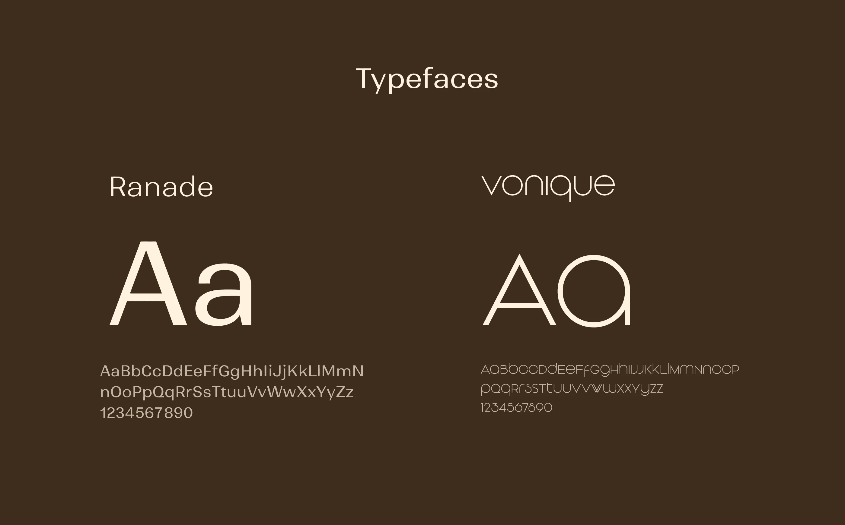 Baaris brand guidelines and product range