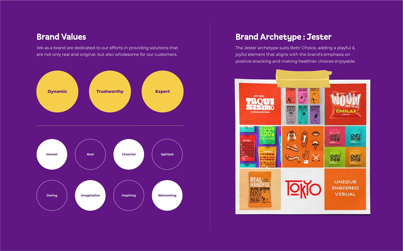 The Bettr Choice retail packaging
